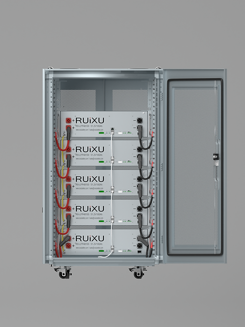 RUiXU Lithium Batteries Kits | 15kWH, 20kWH, 25kWH, 30kWH | CEC | SGIP