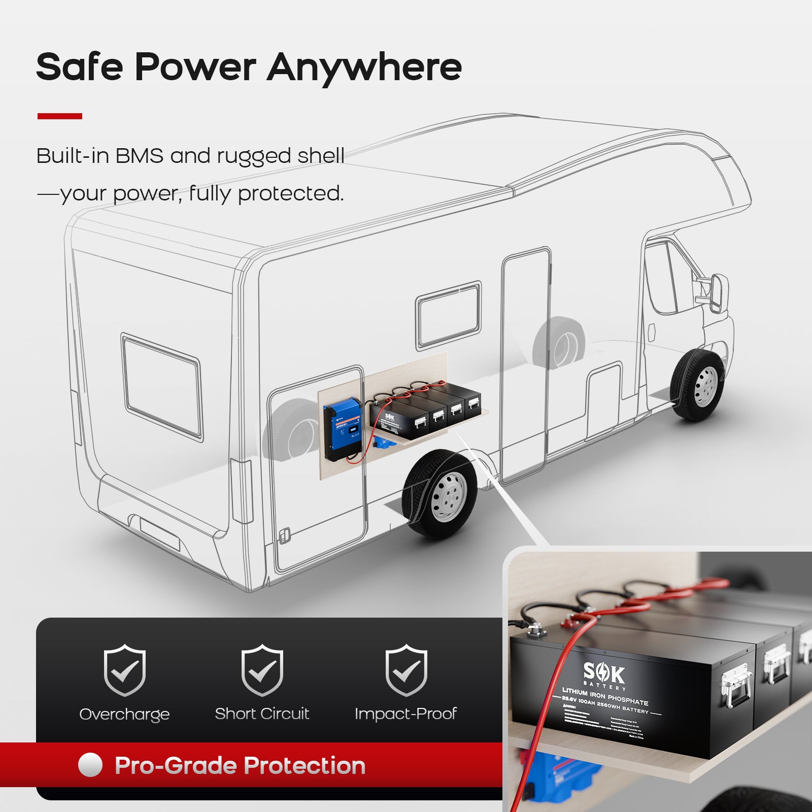SK24V100 | SOK 24V 100Ah LiFePO4 Battery